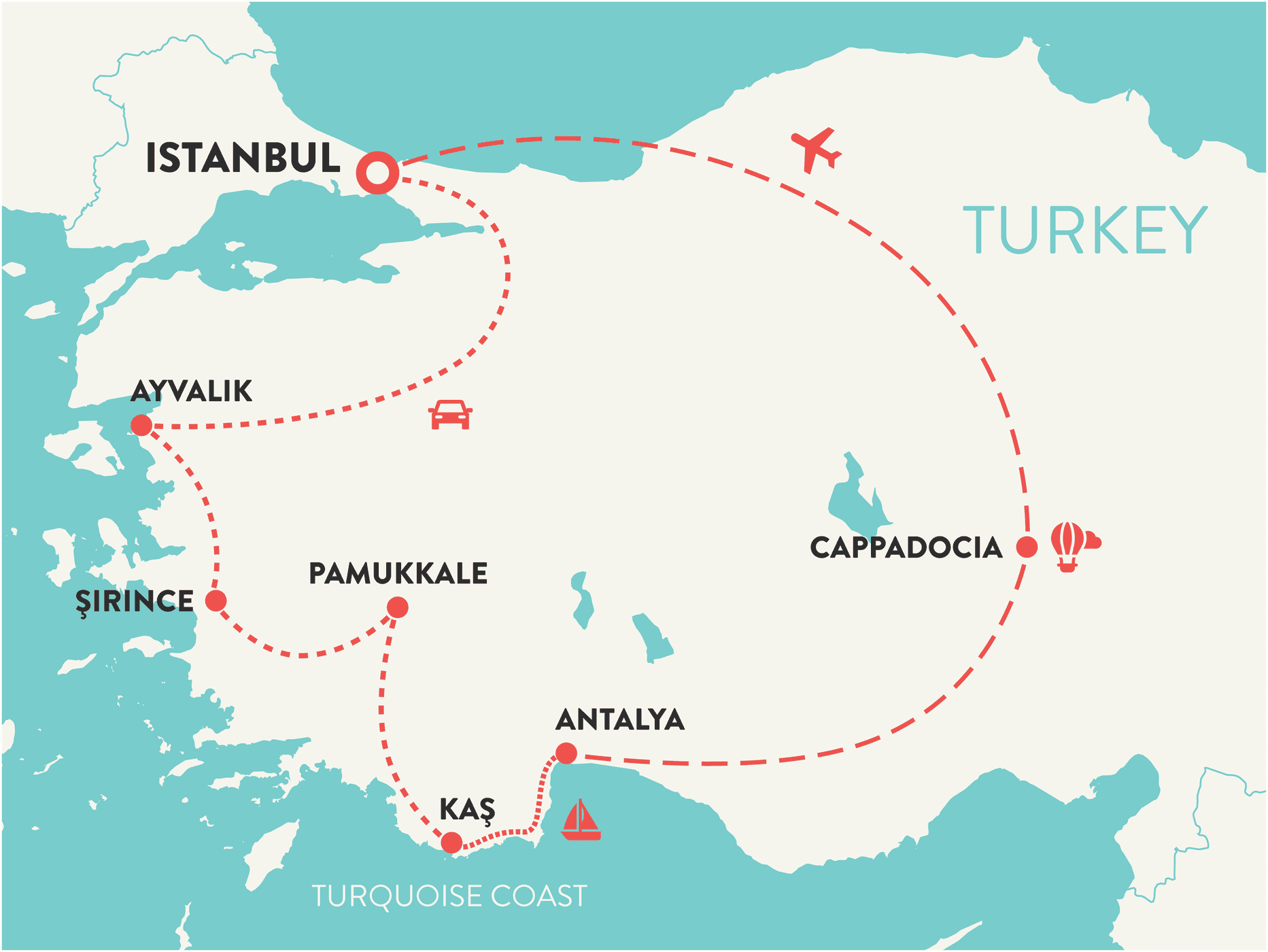 Turkey Itinerary Map SoFe